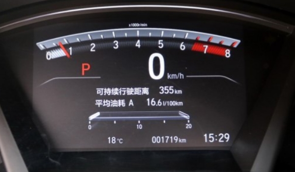 本田CRV1.5T油耗高吗 油耗非常经济（一公里仅0.62元 ）