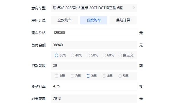 2022款7座思皓X8分期首付多少钱 大圣版7座悟空型首付5.16万元（36期月供2713元）