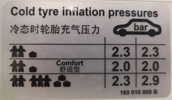 crv轮胎型号是多少