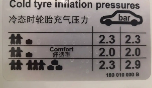 北京X3胎压数据多少正常 数据在2.3~2.5之间属于正常值