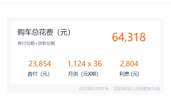 宝骏510报价及图片 2021款新车仅售5.38万元