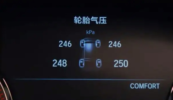 长城汽车哈弗M6匹配了胎压显示功能 使用了胎压显示功能（安全保护性好）