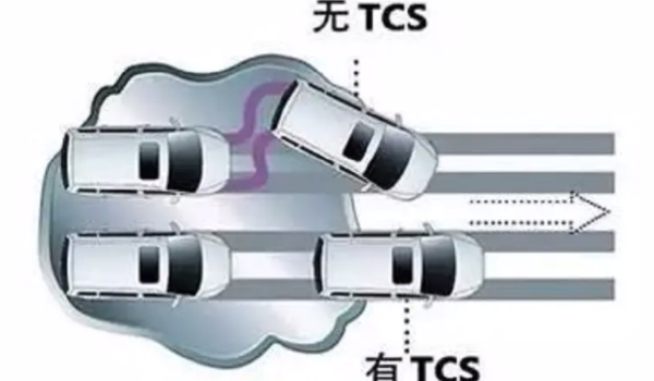 TCS是什么意思 是汽车牵引力控制系统（安全辅助配置之一）