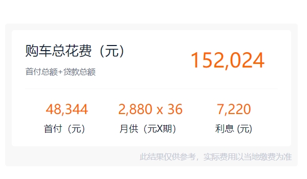 比亚迪元plus报价及图片 新款车型仅售13.78万（全款落地14.48万）