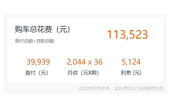 哈弗赤兔2022款报价及图片 新款车型仅售9.98万（分期首付30%）