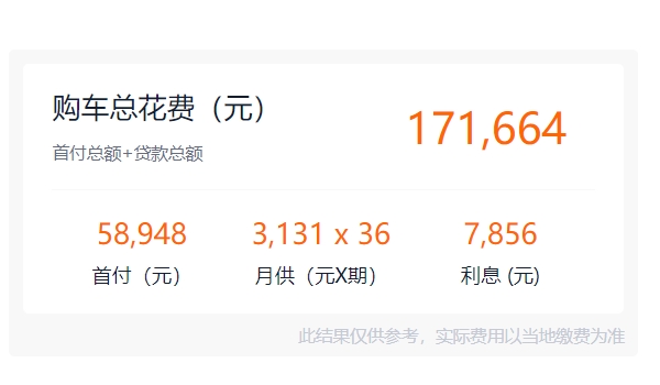 哈弗H6 DHT-P报价及图片 新款车型仅售14.98万（全款落地16.38万）