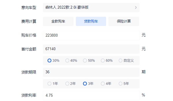 森林人2022款报价及图片 新款车型仅售22.38万（分期首付8.60万元）