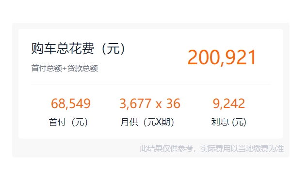 长安cs95七座报价 长安cs95七座新车售价17.59万（分期首付6.85万）
