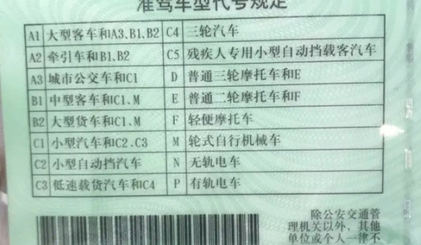 c2可以转考c1吗