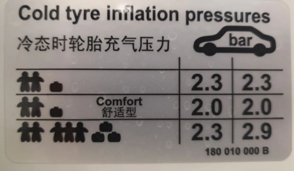 轮胎气压保持什么数据算正常 保持在2.3~2.5为正常（安全性好）