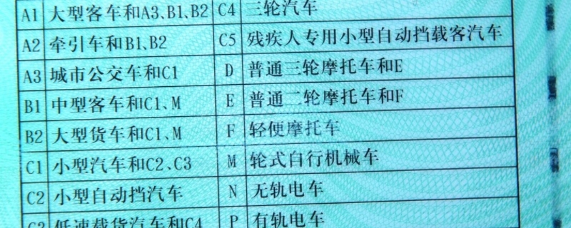 c1可以开c4三轮汽车吗