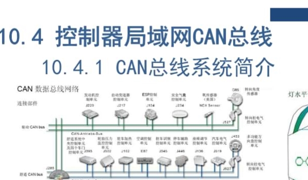 can是什么意思 是控制器局域网总线技术（车辆非常重要的组成部分）