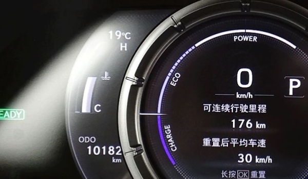 汽车仪表盘上的C和H是什么意思? 代表车辆的水温数据（C为最低）