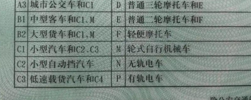 c2驾照会淘汰吗