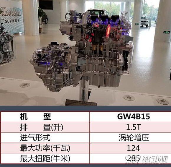 哈弗h62018款油耗高吗，哈弗h6新发动机动力更强劲油耗更低