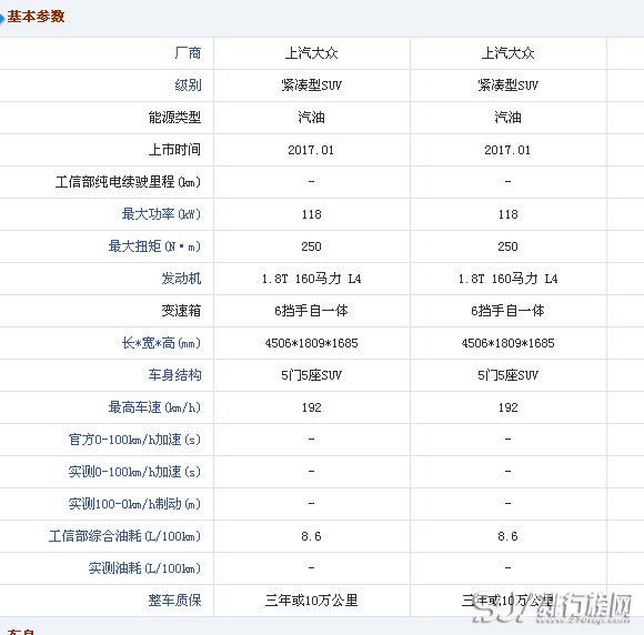 上海大众suv途观参数，2017款1.8T参数及车主使用感受