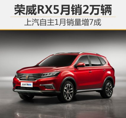 2017年1月荣威汽车销量数据出炉 增长105%