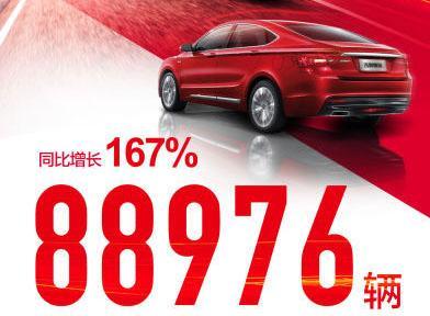 2017年2月吉利汽车销量排行榜 增167%