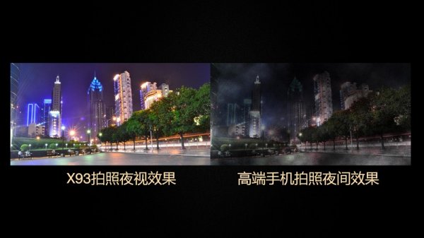  有这三功能行车记录仪性价比最高 