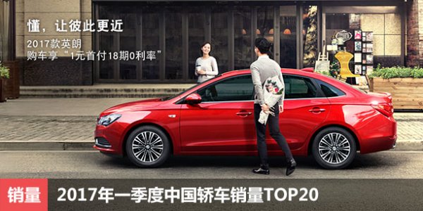2017年一季度中国轿车销量TOP20
