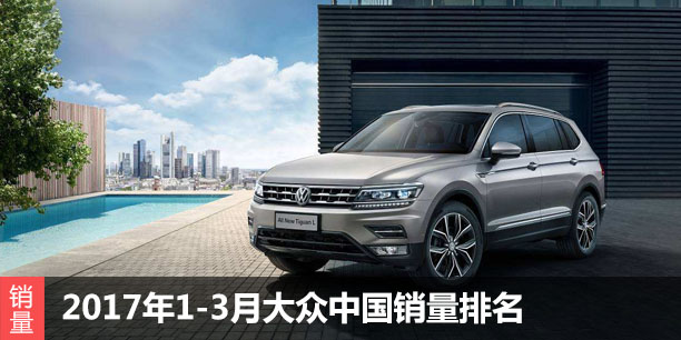  2017年1-3月大众中国销量排名 提升SUV 