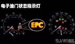 汽车仪表盘的epc是什么意思，发动机或电控出现故障