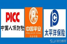  车险哪家好，人保/平安/太平洋三大巨头全面对比 
