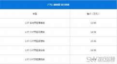 三菱奕歌多少钱 三菱奕歌值得买吗