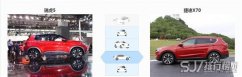 奇瑞瑞虎5和捷途X70哪个好 瑞虎5的性价比更高