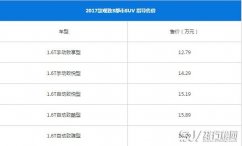 观致3都市SUV最新报价 什么是汽车落地价格