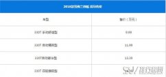 雪佛兰创酷最新报价 影响汽车售价的因素有哪些