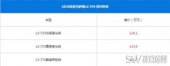雷克萨斯LX适合什么人开 开雷克萨斯LX的都是什么人