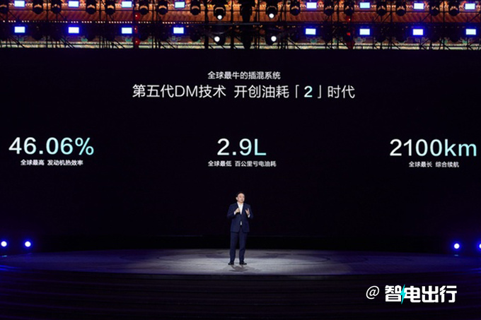 比亚迪4S店：宋L插混或8月上市！纯电版优惠2万