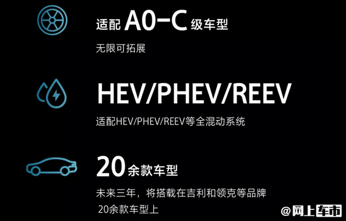 吉利发布雷神混动！油耗最低仅3.6L 雷诺将使用