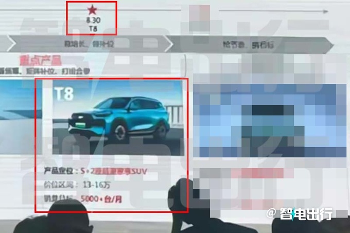 瑞虎8混动更名-风云T8！8月30日上市 预计卖13-16万