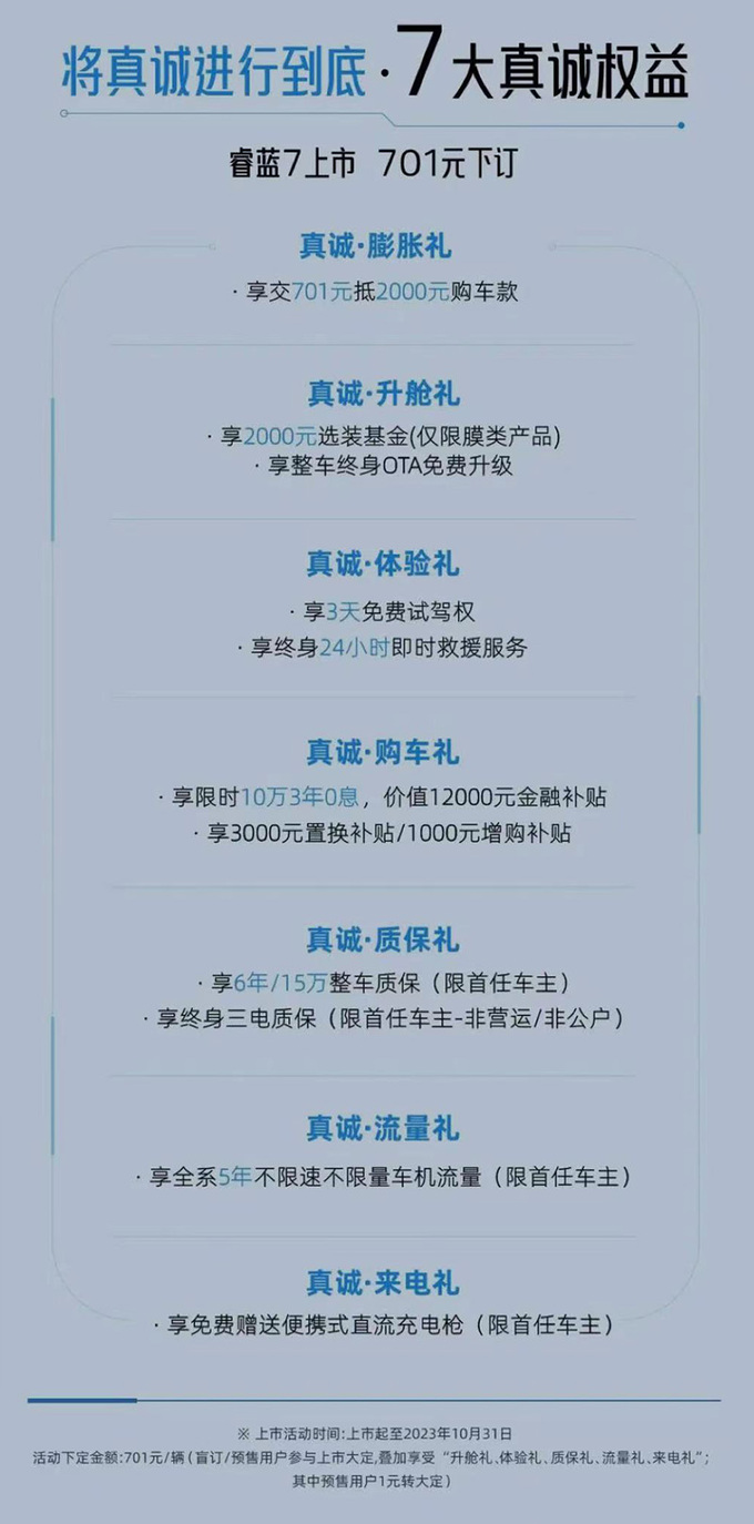官降1.6万！睿蓝7售11.77-17.37万元 4种方式补能