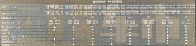 五十铃新铃拓8月25日上市！4S店：11.58万起售