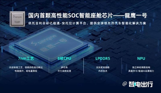 睿蓝7预售13.37-16.37万！尺寸超比亚迪宋 全系后驱