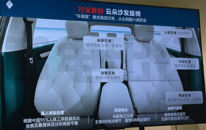 宝骏云朵配置曝光！预计9.68万起售 年销目标15万辆