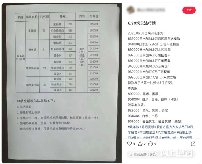 丰田新埃尔法官涨6万！经销商：加价26万 8月提车