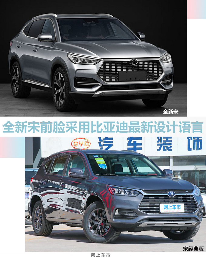 比亚迪全新宋汽油版实拍！尺寸比宋Pro还大一号