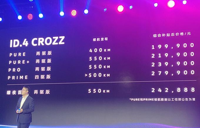 一汽-大众ID.4开卖 19.99万起售 两年享六折保价