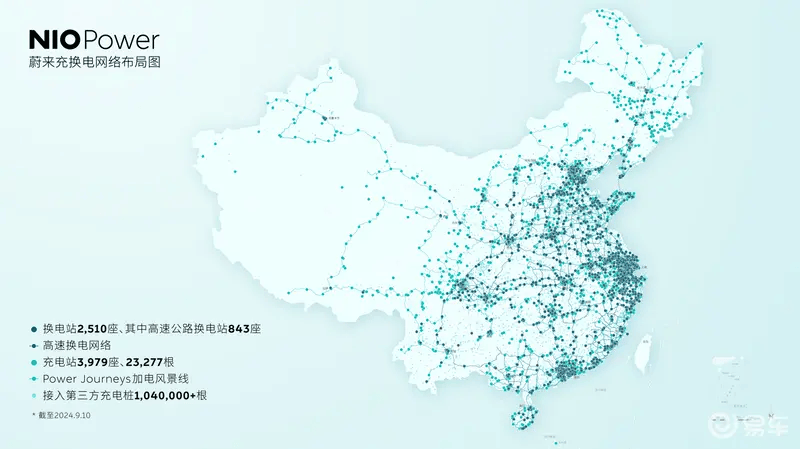 蔚来与中国石化达成汽车充电服务合作协议