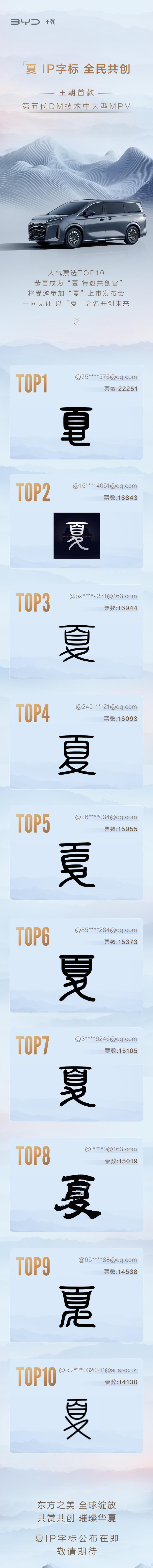 比亚迪夏IP字标即将公布 人气排名前十作品展示