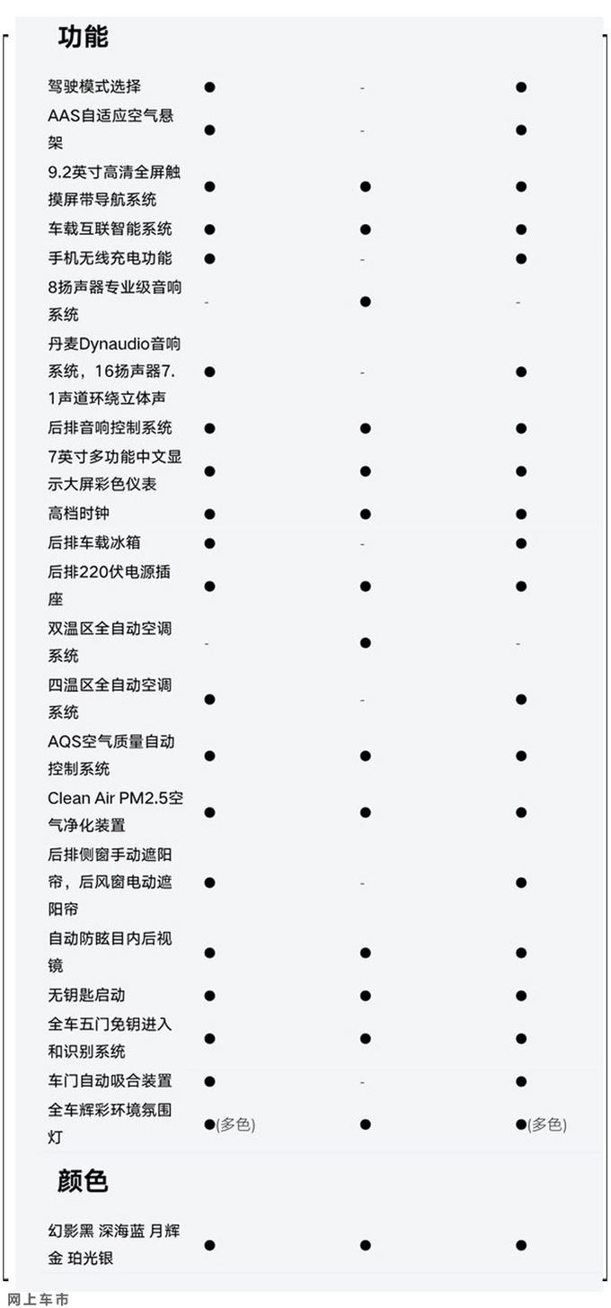 大众新款辉昂售价曝光 34万起售 顶配降价5.8万