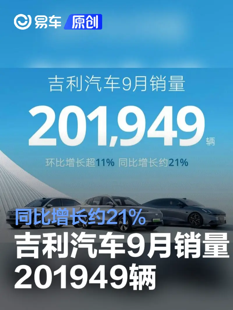 吉利汽车9月销量201949辆 新能源占比超45%