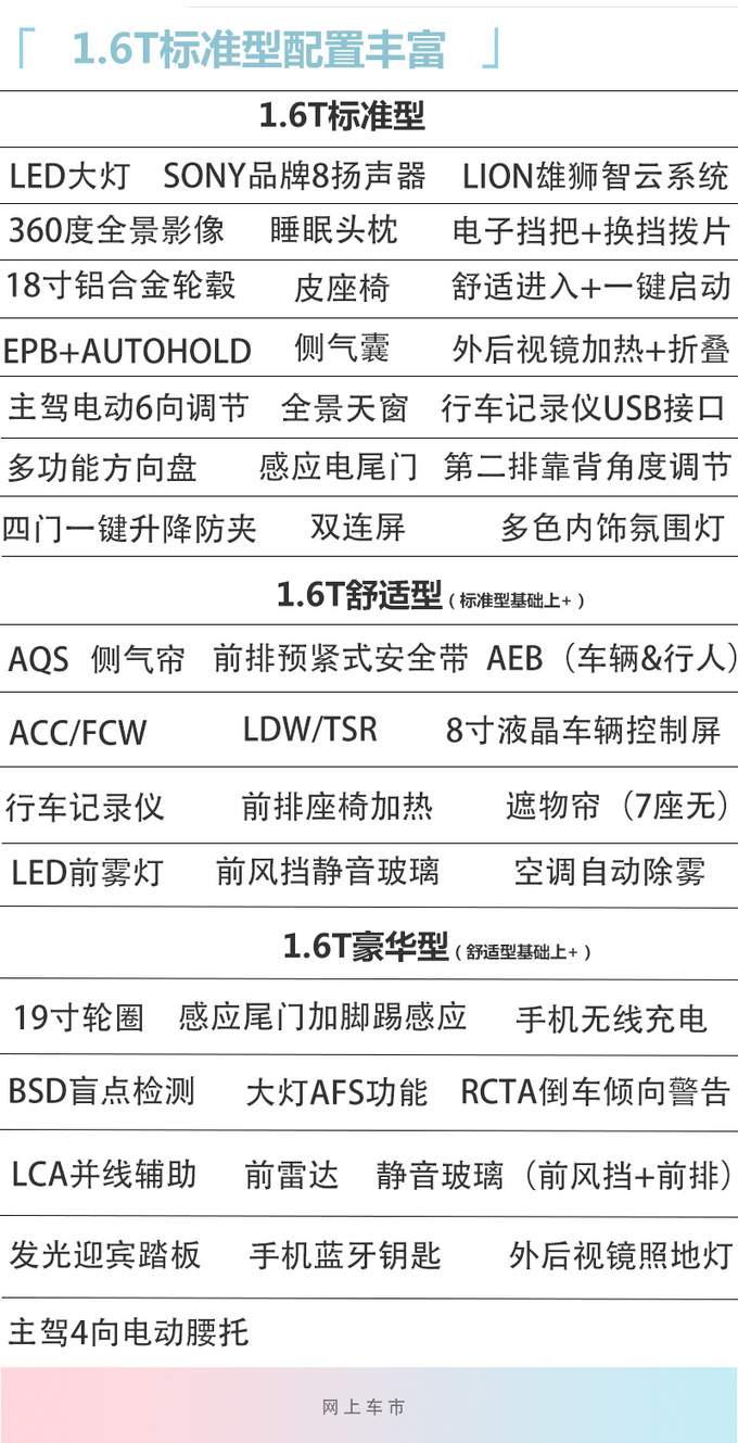 瑞虎8 PLUS配置曝光 入门版功能丰富/14天后预售