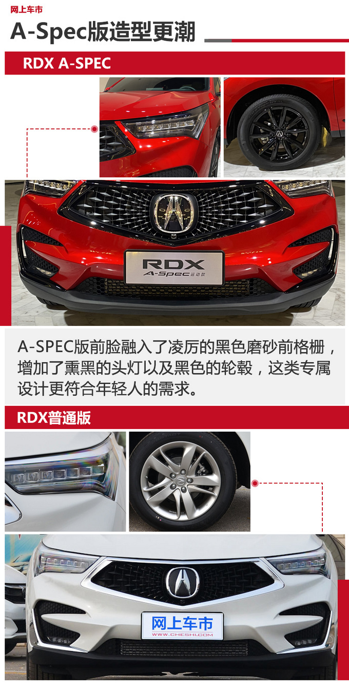 广汽讴歌RDX A-Spec运动款上市 售价38.6-46万元