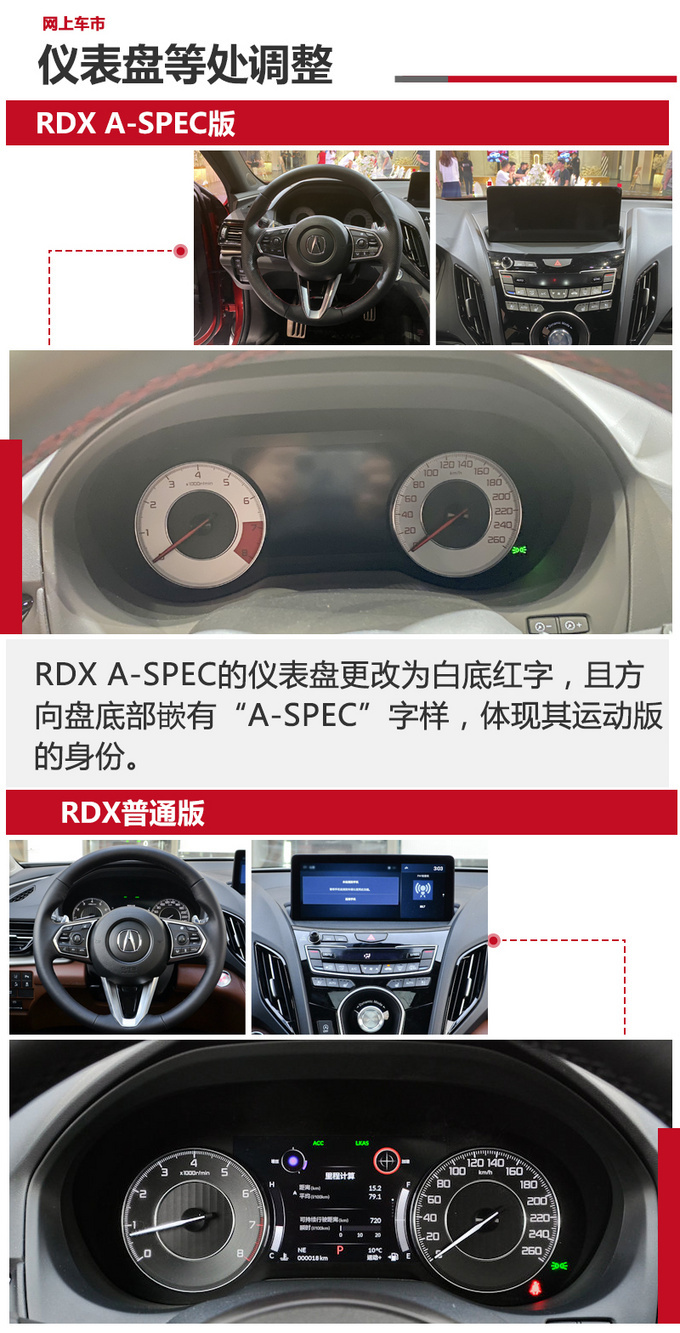 广汽讴歌RDX A-Spec运动款上市 售价38.6-46万元