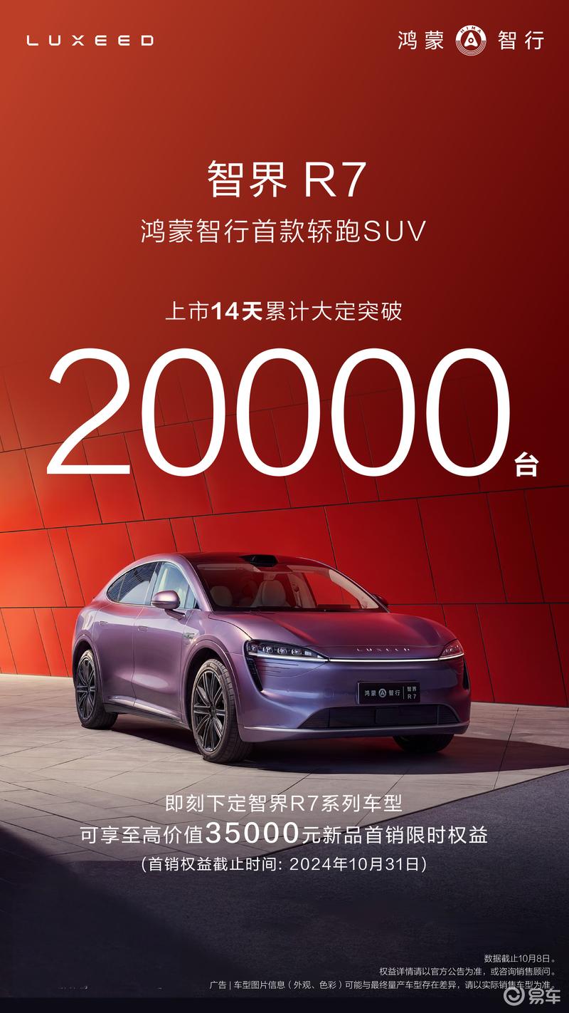 智界R7上市14天累计大定突破2万台 限时享3.5万元首销权益